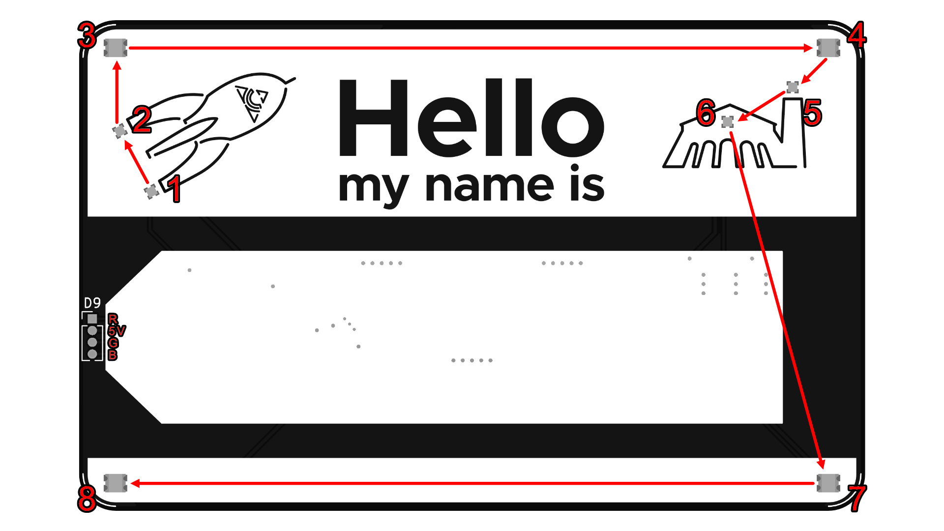 LEDs und Hintergrundbeleuchtung